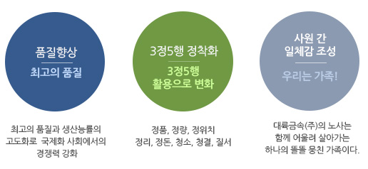 대륙금속 사훈